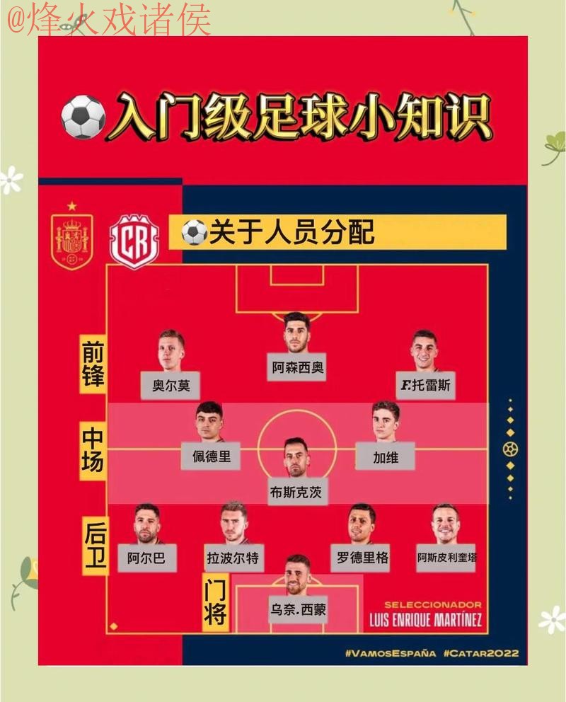 全面解析世界杯比分教程全站