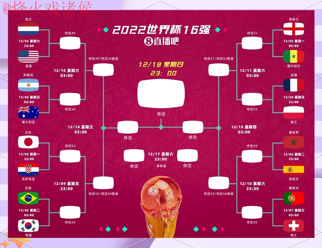 全面解析世界杯比分分析最新网址 全面解析世界杯比分分析最新网址