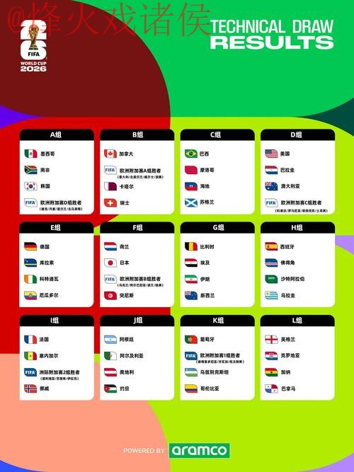 2026世界杯外围稳定注册网址! 2026世界杯外围稳定注册网址!