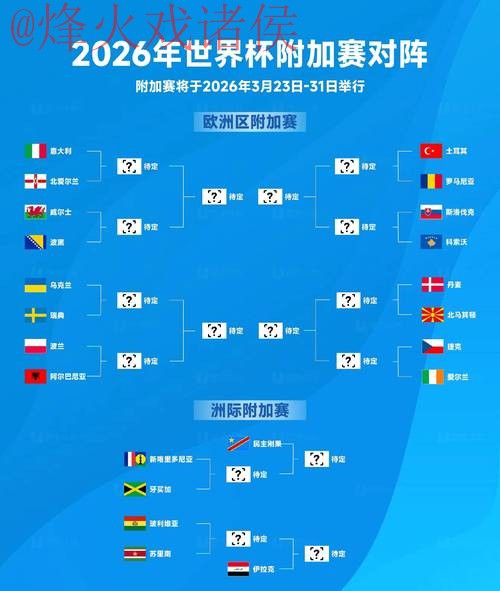 2026世界杯盘口安卓热门玩法解析 2026世界杯盘口安卓热门玩法解析